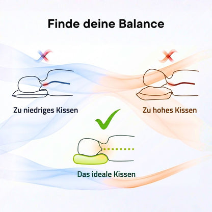 Korract Wave Kissen
